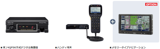 移動局設備