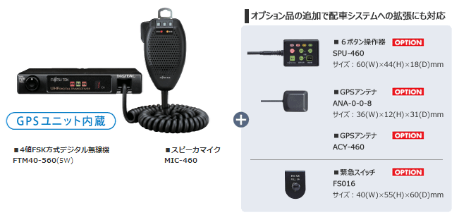 移動局設備